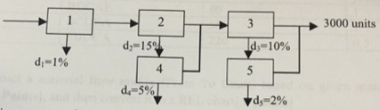 441_Machines for operation.jpg